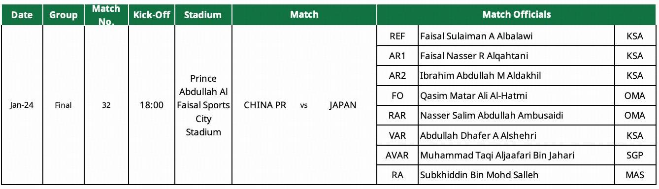 英超直播-官方：沙特主裁判将执法U23亚洲杯决赛中国vs日本的比赛